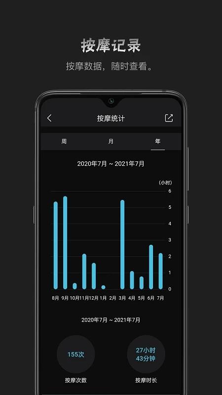瑞多app